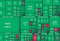 بورس هفته را با چراغ سبز شروع کرد