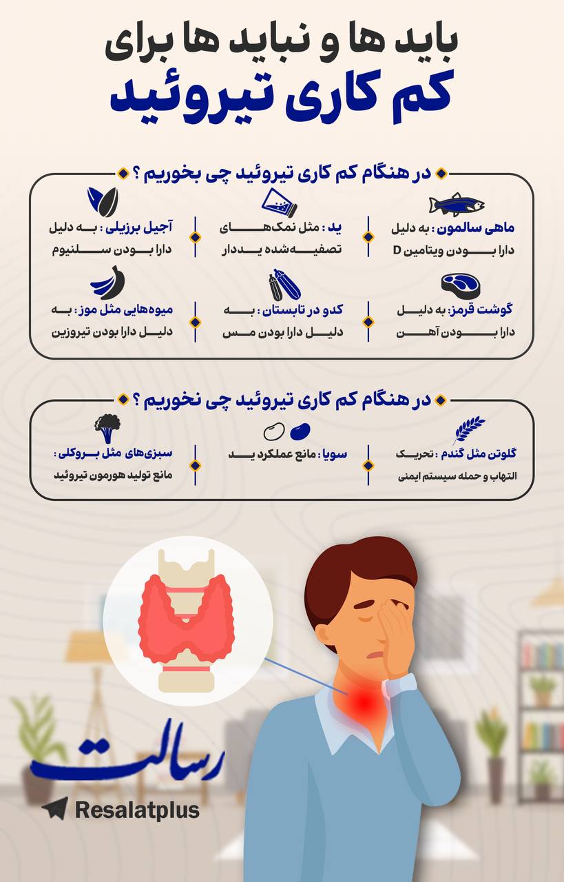 بایدها و نبایدها برای کم کاری تیروئید بایدها و نبایدها برای کم کاری تیروئید